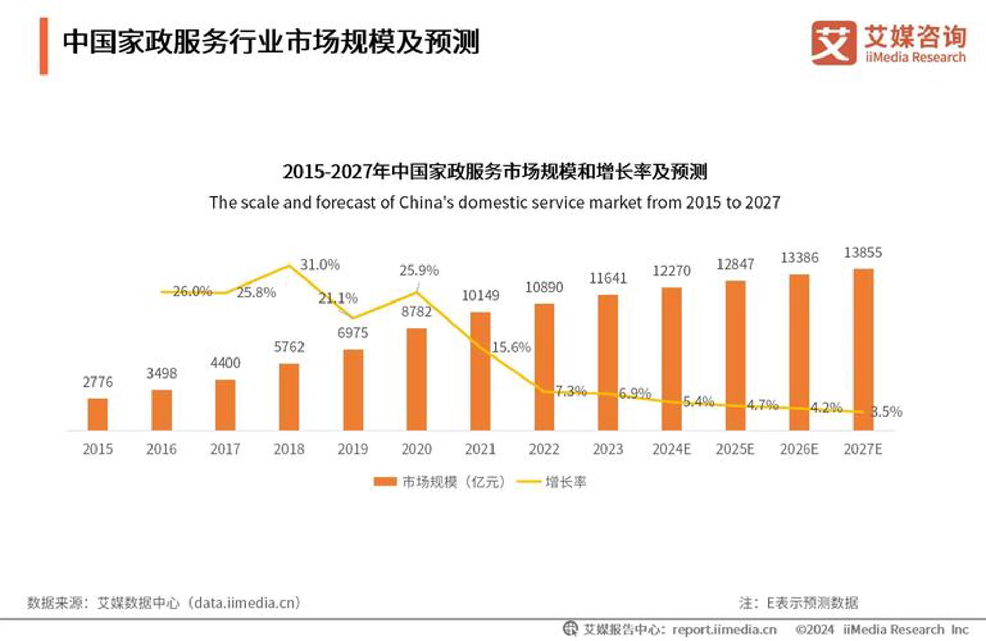 鑫卓凡网络